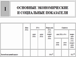    ,   ,     I  2012           4,4%