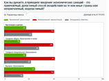      (22%)         ,    ,   " " ()   