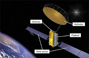  Inmarsat 4-F1 