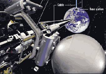 ����������� ����, ������� � ����� csmonitor.com