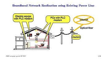    arrl.org 