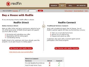   Redfin.Com