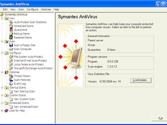   Symantec Antivirus 