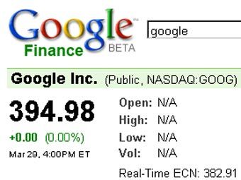    Google   Google Finance