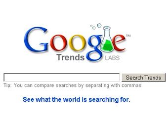   Google Trends 