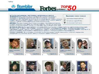  Forbes.Rambler.Ru