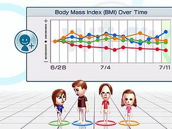    Wii Fit
